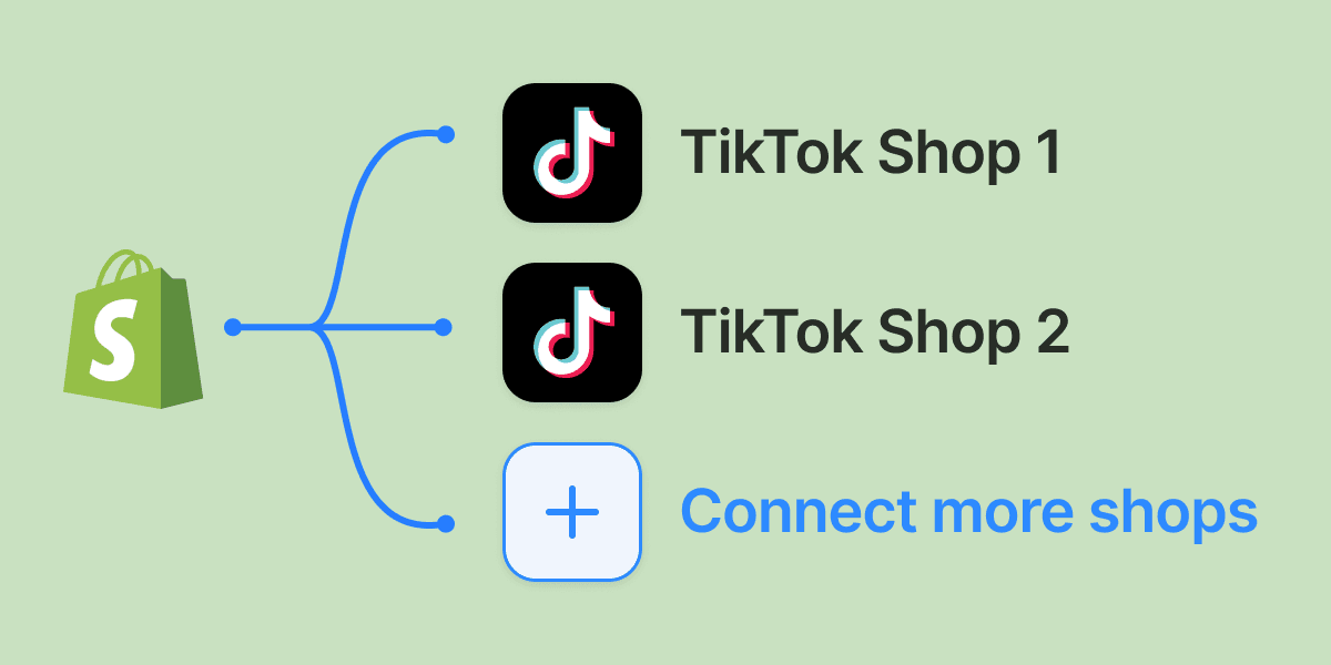 Multiple shop connection feature in VeriSync