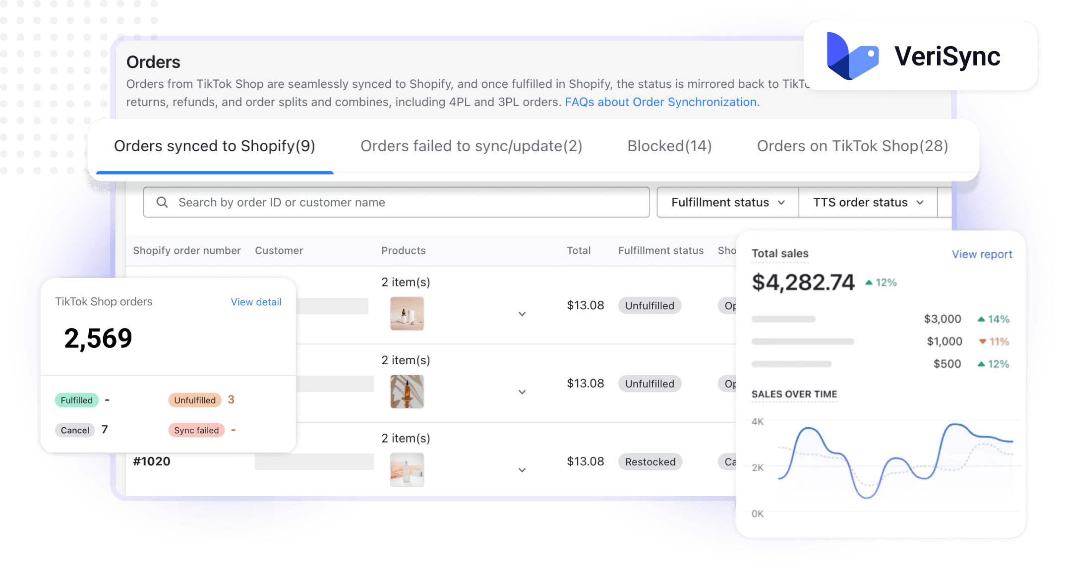 Order Sync Feature of ShoppeDance